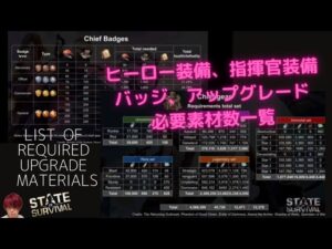 ステサバ ヒーロー装備、指揮官装備、指揮官バッジ アップグレード 必要素材数
