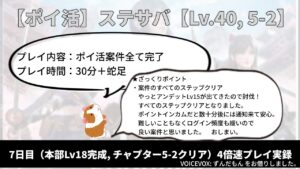 【ポイ活】ステートオブサバイバル チャプター5-2【7日目】完