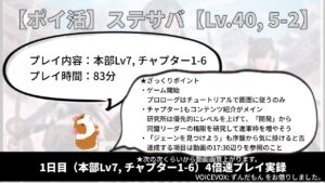 【ポイ活】ステートオブサバイバル チャプター5-2【1日目】